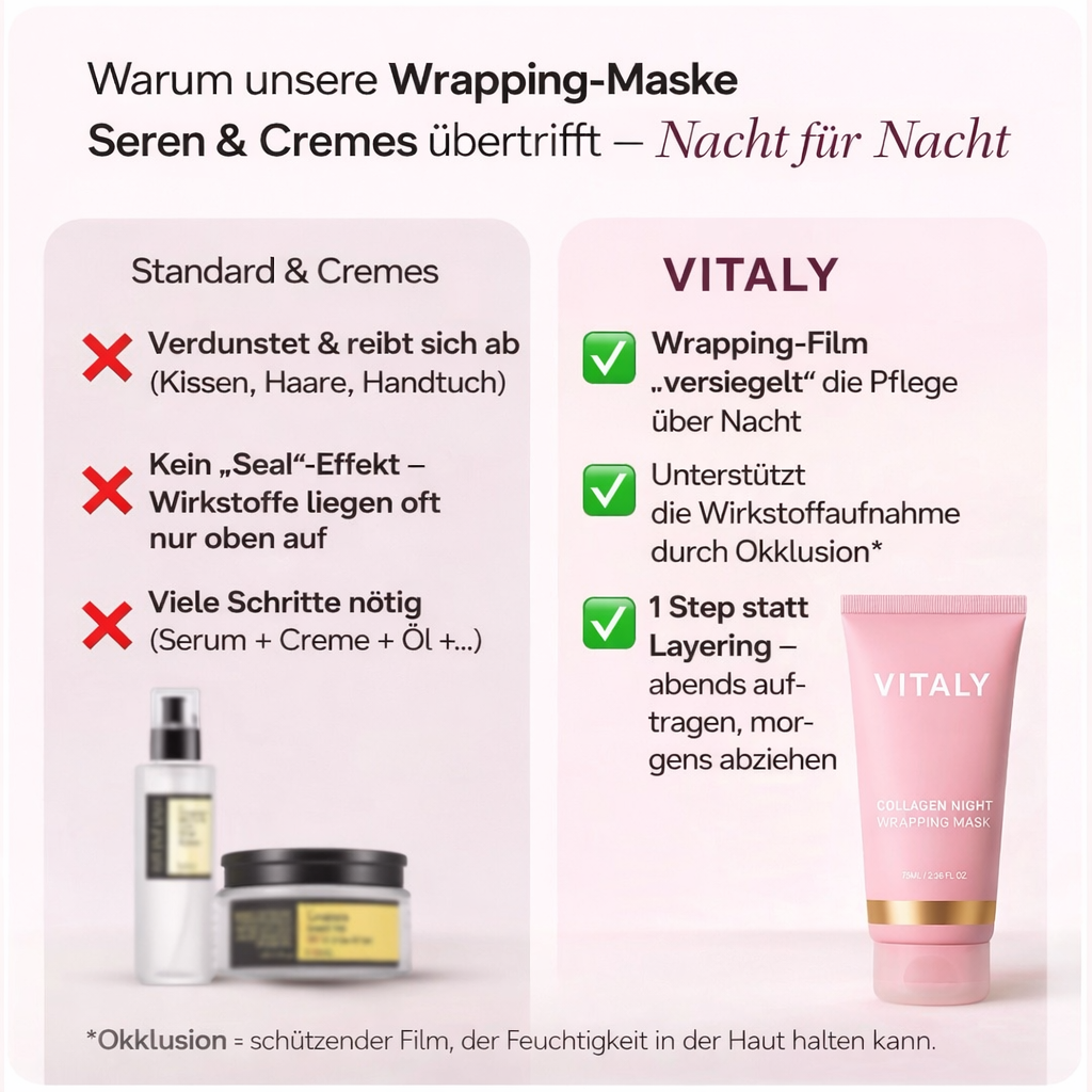 BIO-KOLLAGEN-WRAPPING MASKE + PINSEL